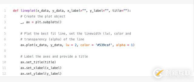 用Python代码实现5种最好的、简单的数据可视化分别是怎样的