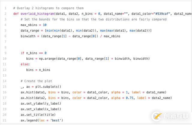 用Python代码实现5种最好的、简单的数据可视化分别是怎样的