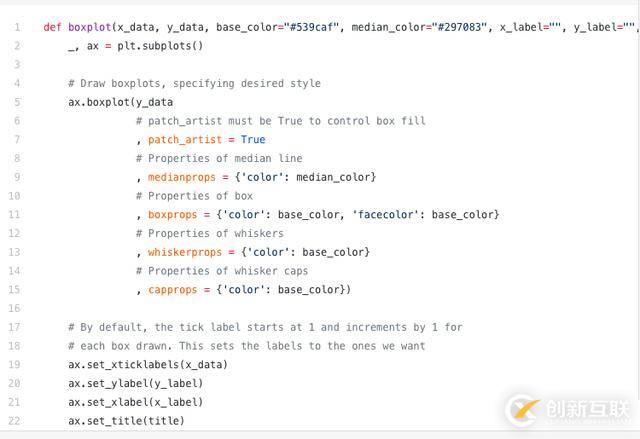 用Python代码实现5种最好的、简单的数据可视化分别是怎样的