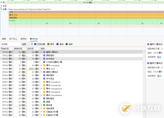 用python输出九九乘法表的方法