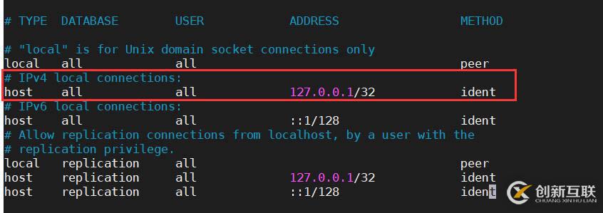 CentOS7安装PostgreSQL12的方法