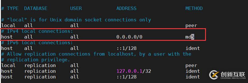 CentOS7安装PostgreSQL12的方法