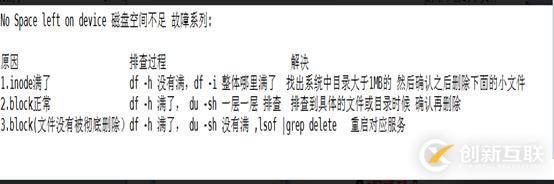 磁盘空间不足的故障处理和系统中增加swap（继续分享实战经验）