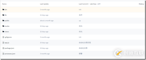 node.js express mvc轻量级框架的示例分析