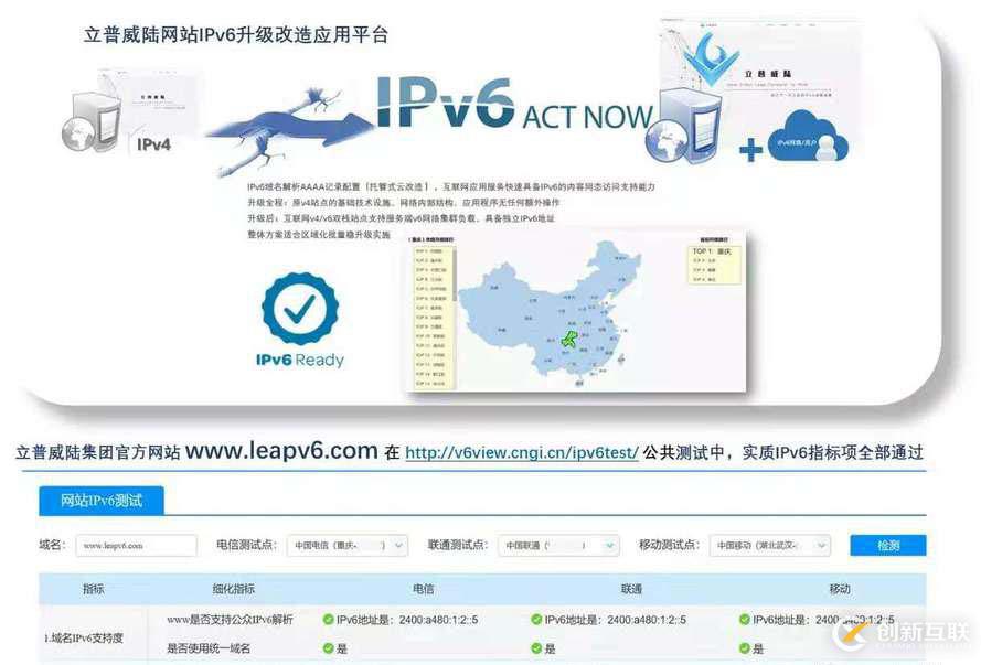 立普威陆网站IPv6升级改造应用平台完整开源！