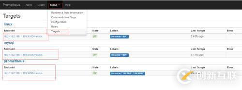 利用Prometheus和Grafana监控MySQL