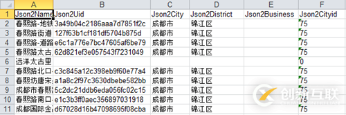 怎么利用Kettle转储接口数据