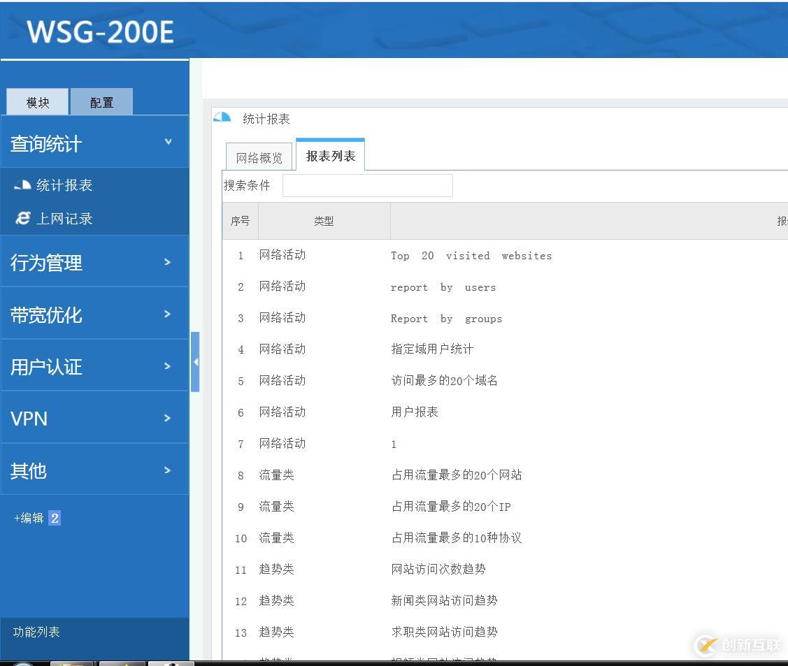 WSG-200E上网行为管理网关开箱测评