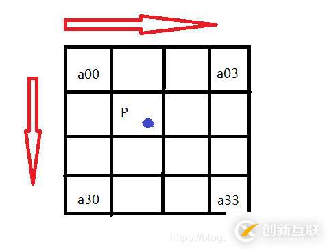 国产数据库助力智慧政务，巨杉与数字政通完成系列产品兼容认证