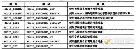 python实现高斯判别分析算法的例子