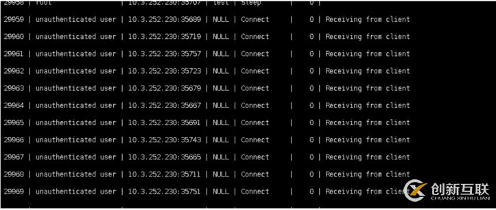 MYSQL CPU部分单核占满是否会影响建立数据库连接效率