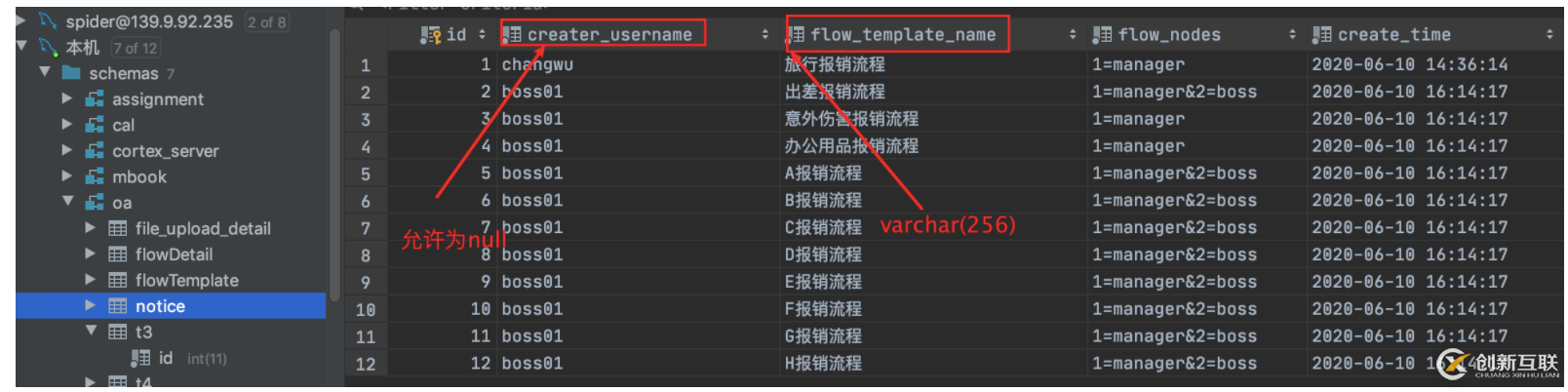 MySQL数据库中行的格式有哪些