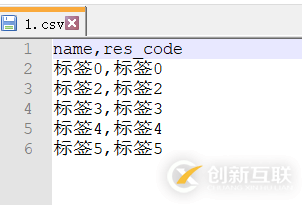 如何实现Jmeter参数化