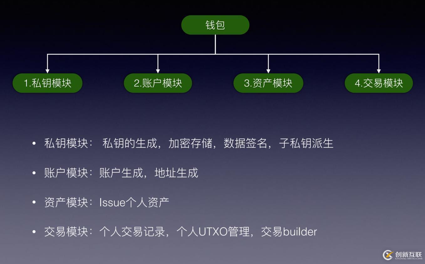 人人都应学习的公链知识——比原总体架构