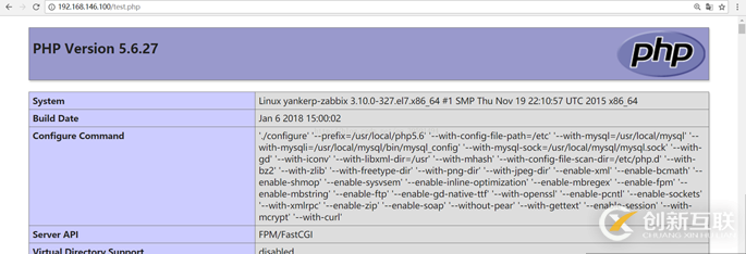 Centos如何编译安装zabbix