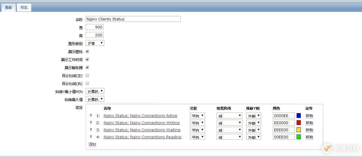 Nginx服务纳入到zabbix监控