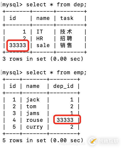 电脑激活office的方法