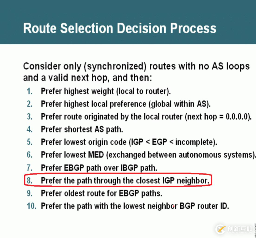 BGP配置中Weight选路的示例分析