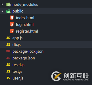 怎么利用node.js+mongodb搭建一个简单登录注册的案例