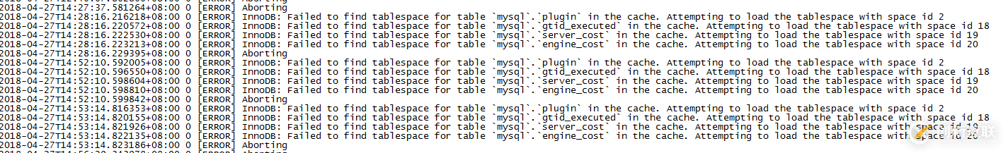 mysql5.7.21启动异常怎么办