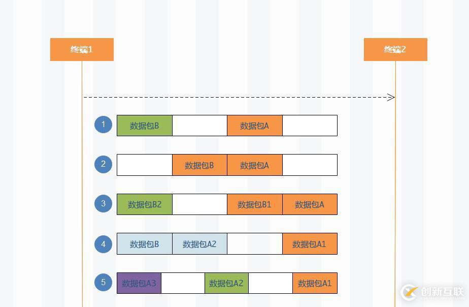 利用JavaScript中定时事件做一个定时器的方法