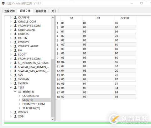 Oracle ASM数据库故障数据恢复解决方案