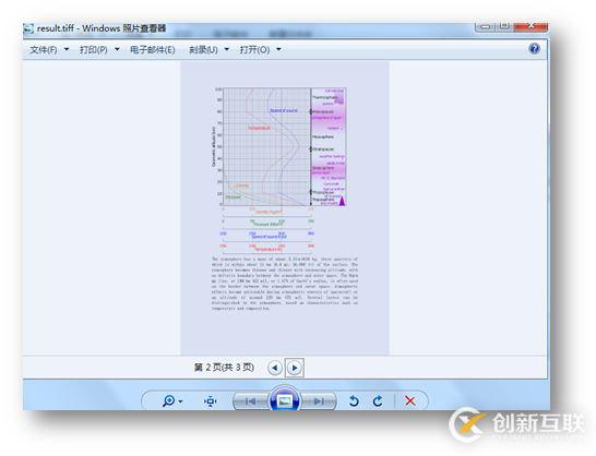 C#如何将PDF转为多种图像文件格式