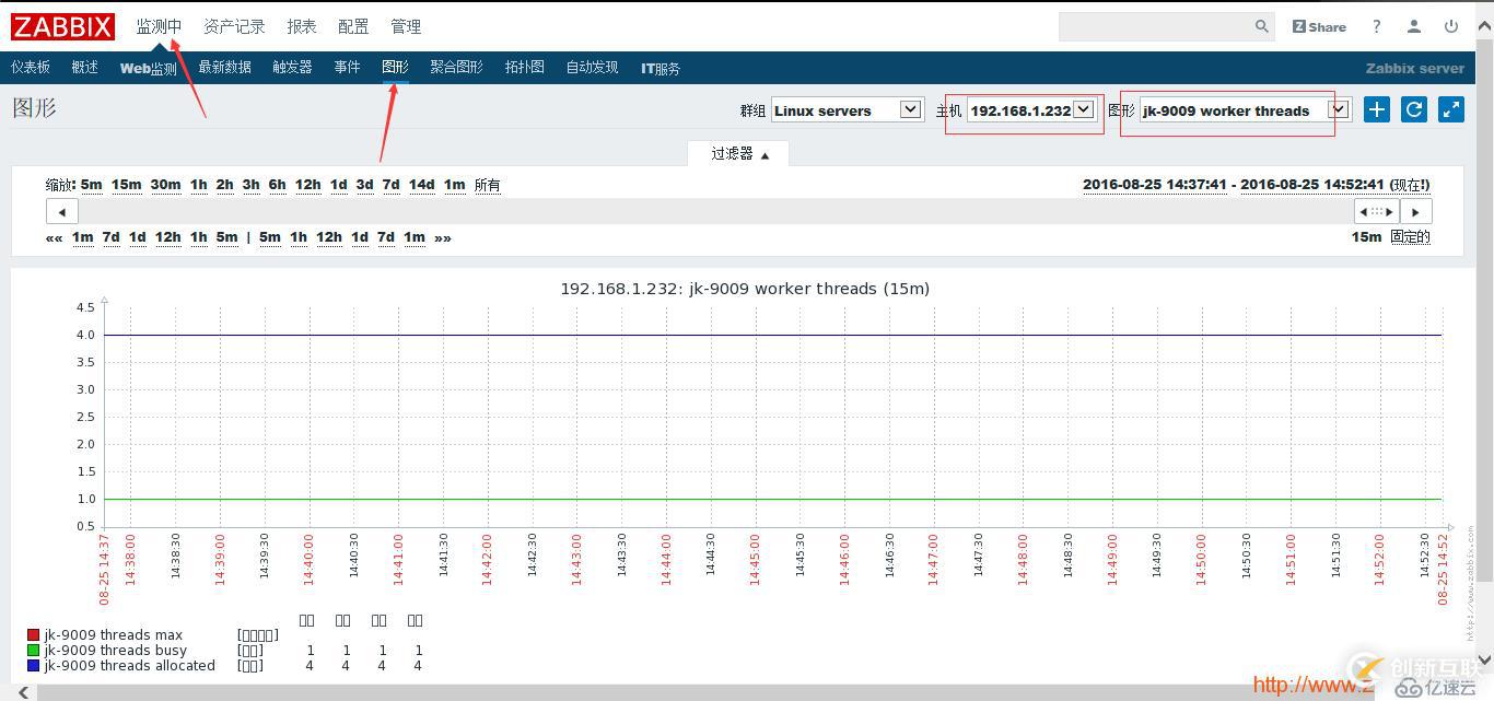 zabbix监控Tomcat