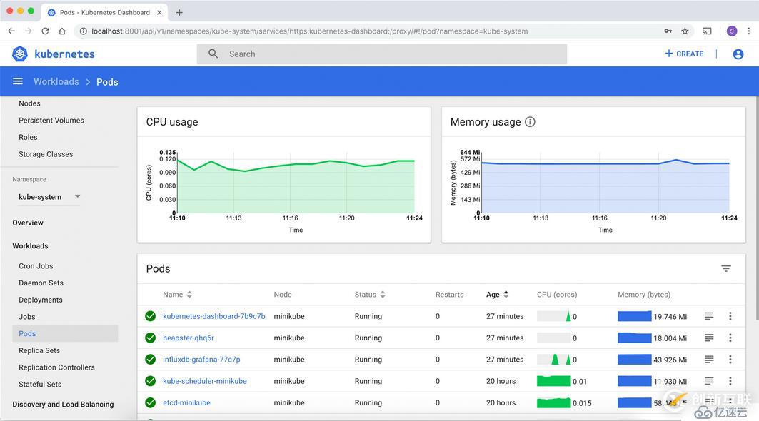 k8s之web界面（Dashboard）从安装到应用