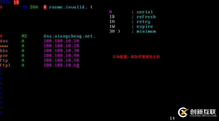 Centos6.5下配置DNS服务器