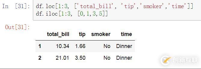 数据分析之Pandas VS SQL！