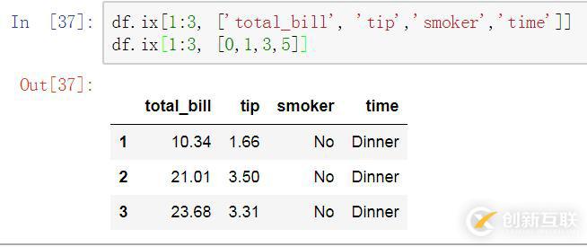 数据分析之Pandas VS SQL！