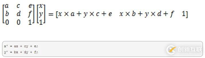 Css3新特性应用之形状的示例分析