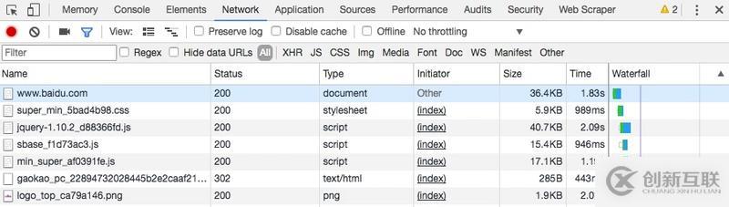 Python3网络爬虫实战-15、爬虫基础：HTTP基本原理