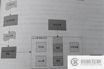 JVM类加载机制详解