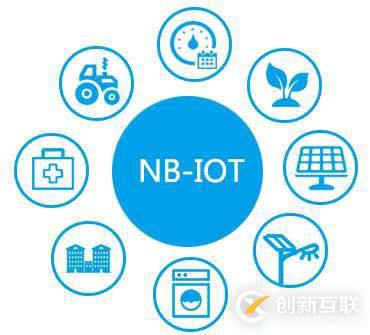 基于NB-IoT网络架构的物联网传输设备