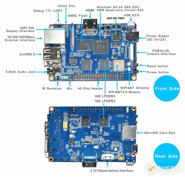 banana pi BPI-M64 四核64位开源单板计算机的实例分析