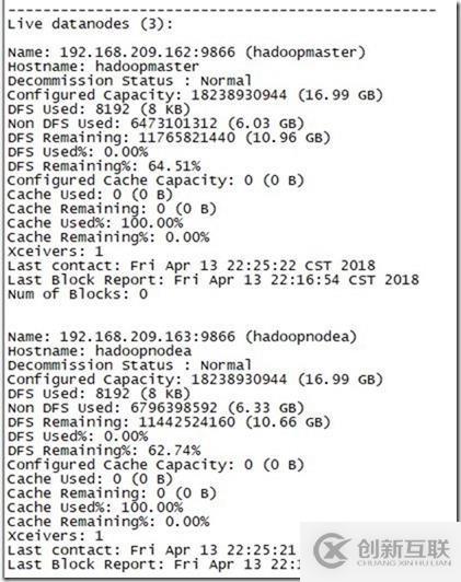 HDFS 实验 (五) 图形化管理