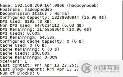 HDFS 实验 (五) 图形化管理