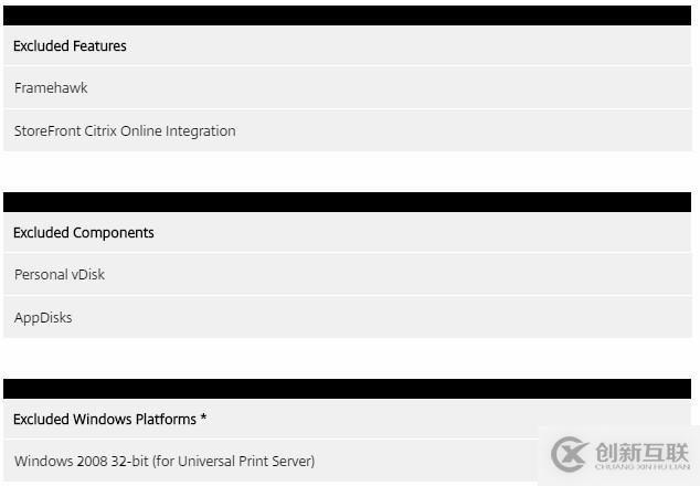 Citrix XenApp/XenDesktop 7.15 LTSR发布