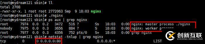 深入浅出Nginx