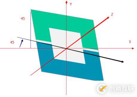 windows下如何搭建go语言开发环境