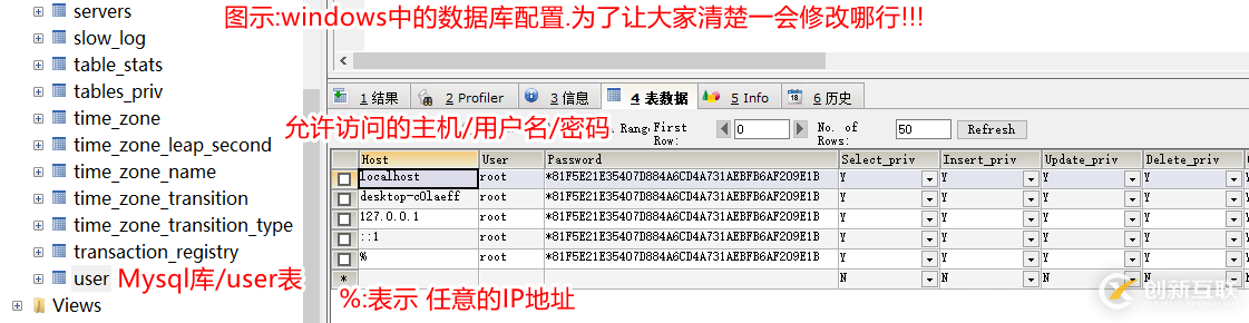 MariaDB数据库怎么在Linux系统中安装