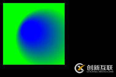 如何实现Groovy的本地安装和Eclipse插件的配置