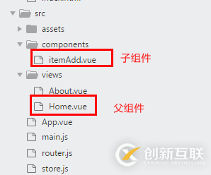 Vue.js子组件向父组件通信的方法实例代码详解