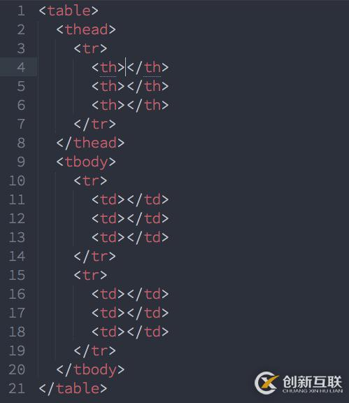 Sublime Text开发Laravel所用到的插件有哪些