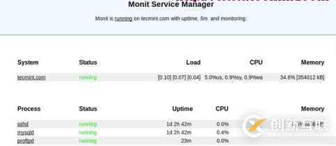 查看Linux服务器性能的日常命令和工具有哪些