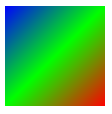 怎么在CSS3中使用颜色值RGBA与渐变色