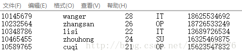 python如何实现员工管理系统