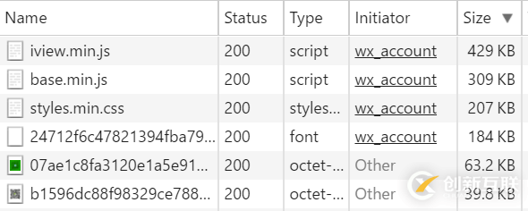 Node.js服务器开启Gzip压缩教程